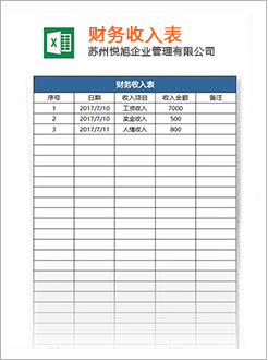 五通桥代理记账